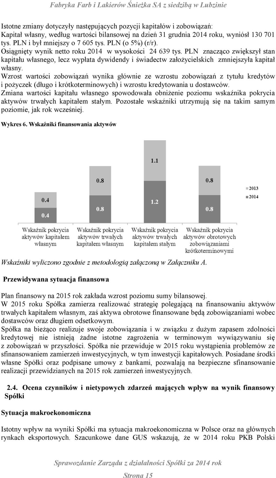 Wzrost wartości zobowiązań wynika głównie ze wzrostu zobowiązań z tytułu kredytów i pożyczek (długo i krótkoterminowych) i wzrostu kredytowania u dostawców.