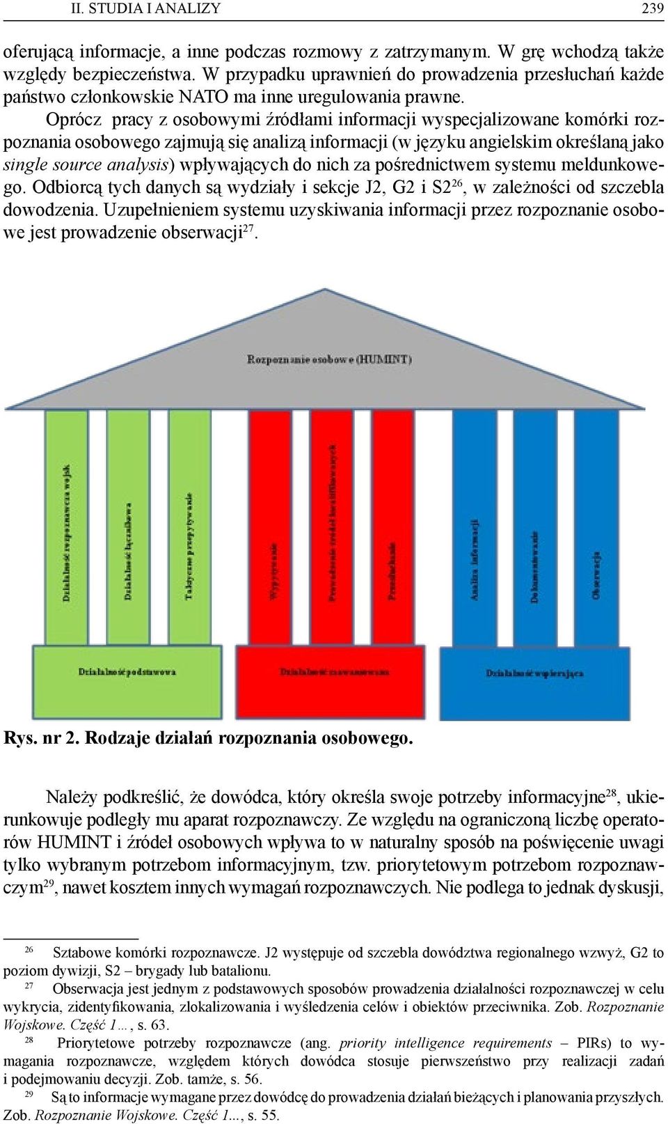 Oprócz pracy z osobowymi źródłami informacji wyspecjalizowane komórki rozpoznania osobowego zajmują się analizą informacji (w języku angielskim określaną jako single source analysis) wpływających do