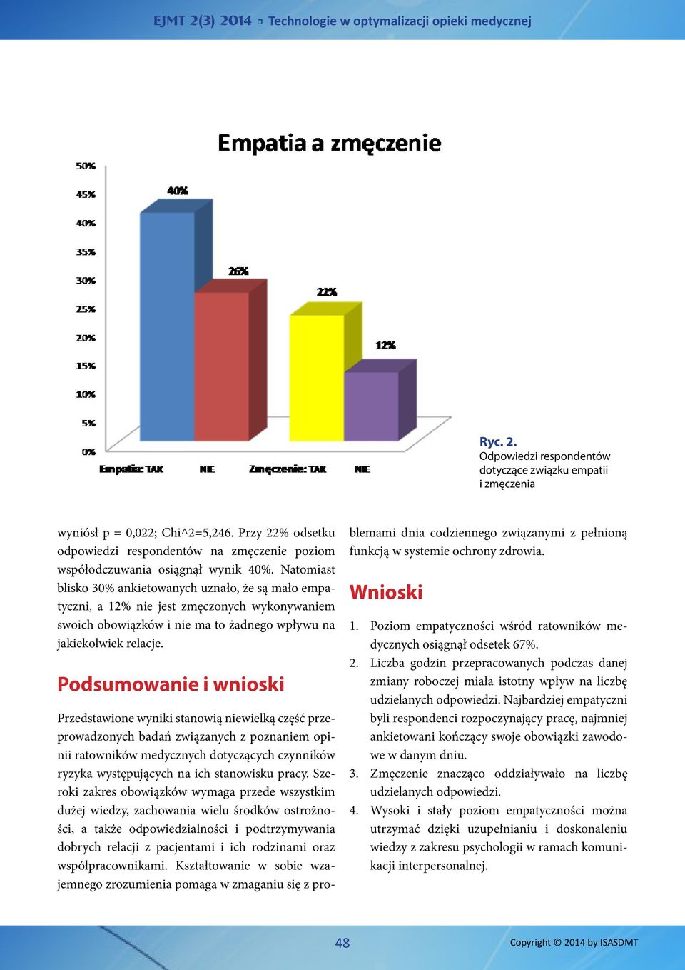 Podsumowanie i wnioski Przedstawione wyniki stanowią niewielką część przeprowadzonych badań związanych z poznaniem opinii ratowników medycznych dotyczących czynników ryzyka występujących na ich
