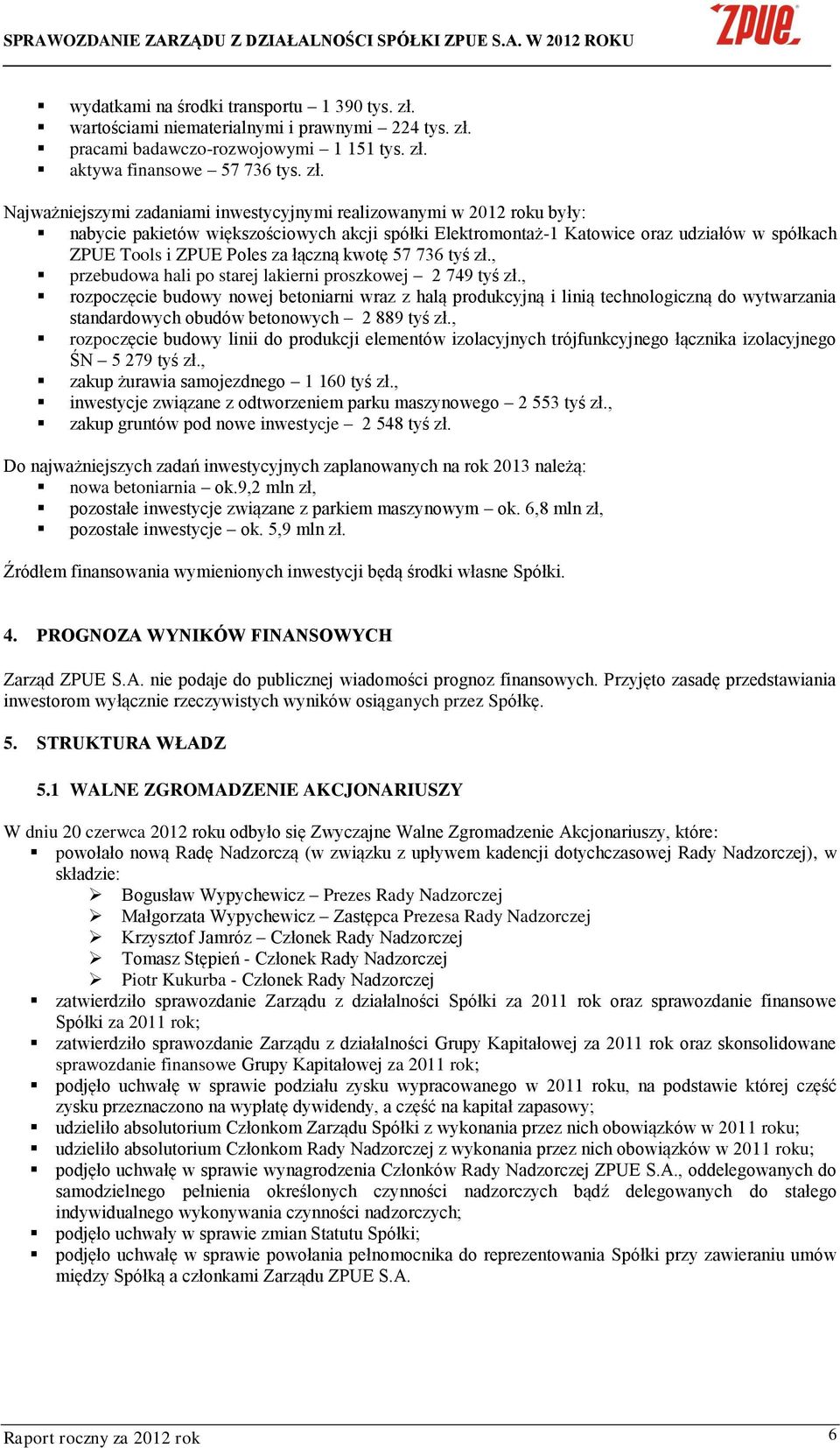 pracami badawczo-rozwojowymi 1 151 tys. zł.