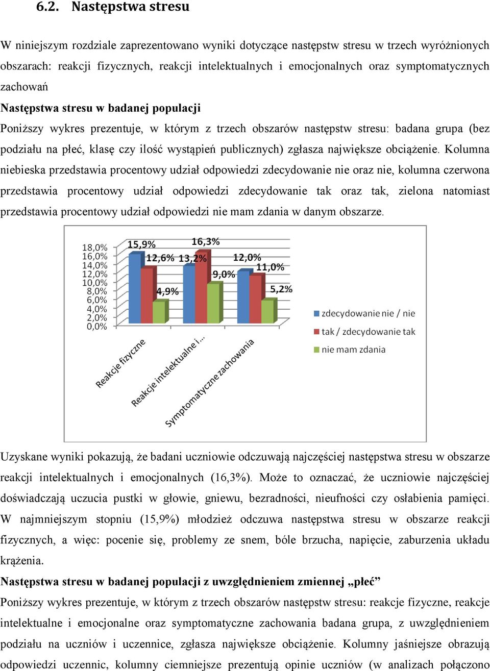 publicznych) zgłasza największe obciążenie.