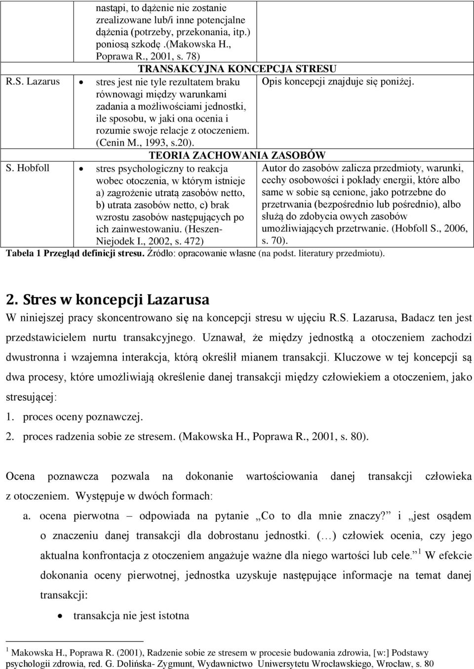 TRANSAKCYJNA KONCEPCJA STRESU Opis koncepcji znajduje się poniżej. TEORIA ZACHOWANIA ZASOBÓW S.