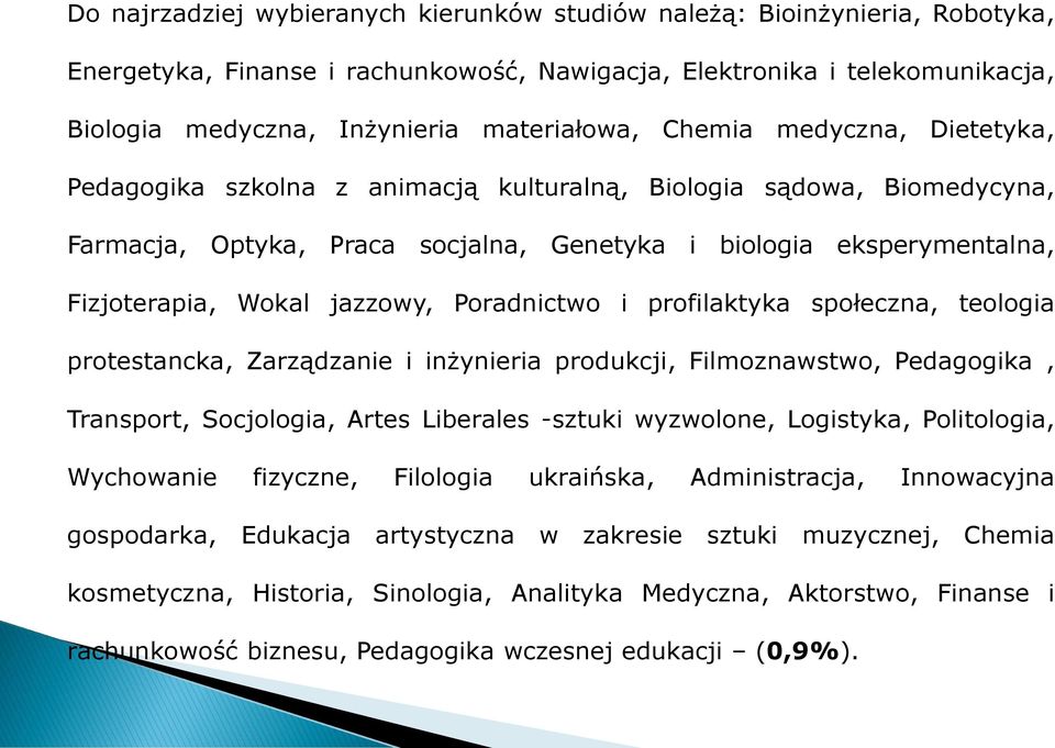 Poradnictwo i profilaktyka społeczna, teologia protestancka, Zarządzanie i inżynieria produkcji, Filmoznawstwo, Pedagogika, Transport, Socjologia, Artes Liberales -sztuki wyzwolone, Logistyka,