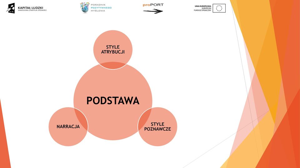 PODSTAWA
