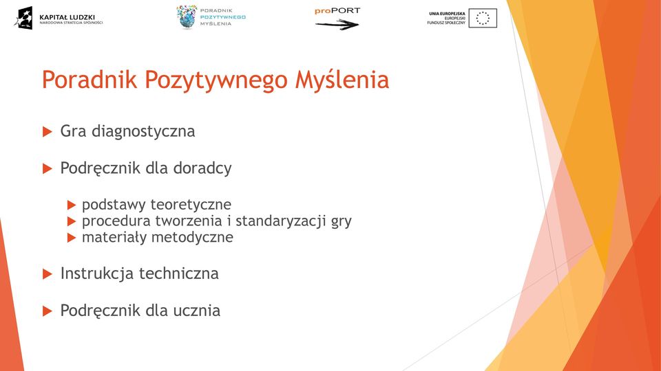 procedura tworzenia i standaryzacji gry