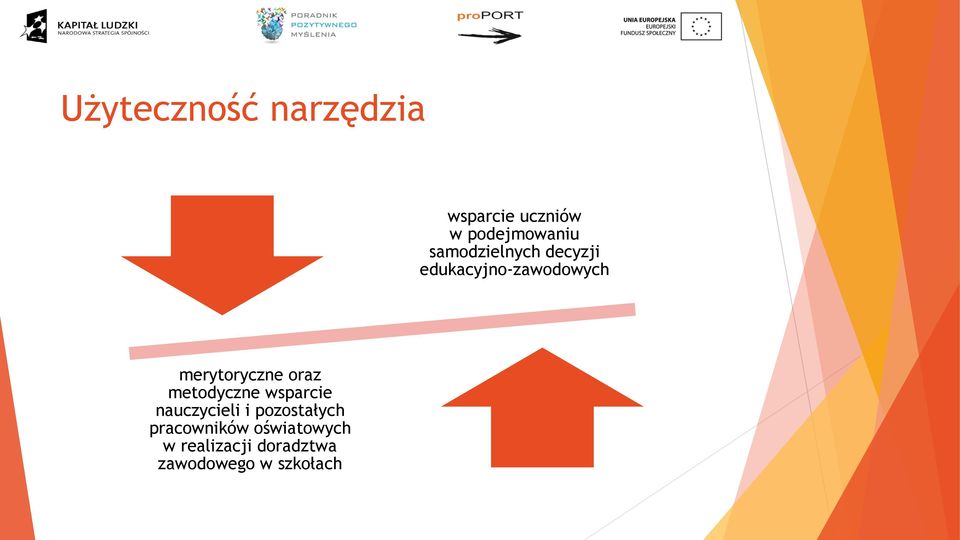 oraz metodyczne wsparcie nauczycieli i pozostałych
