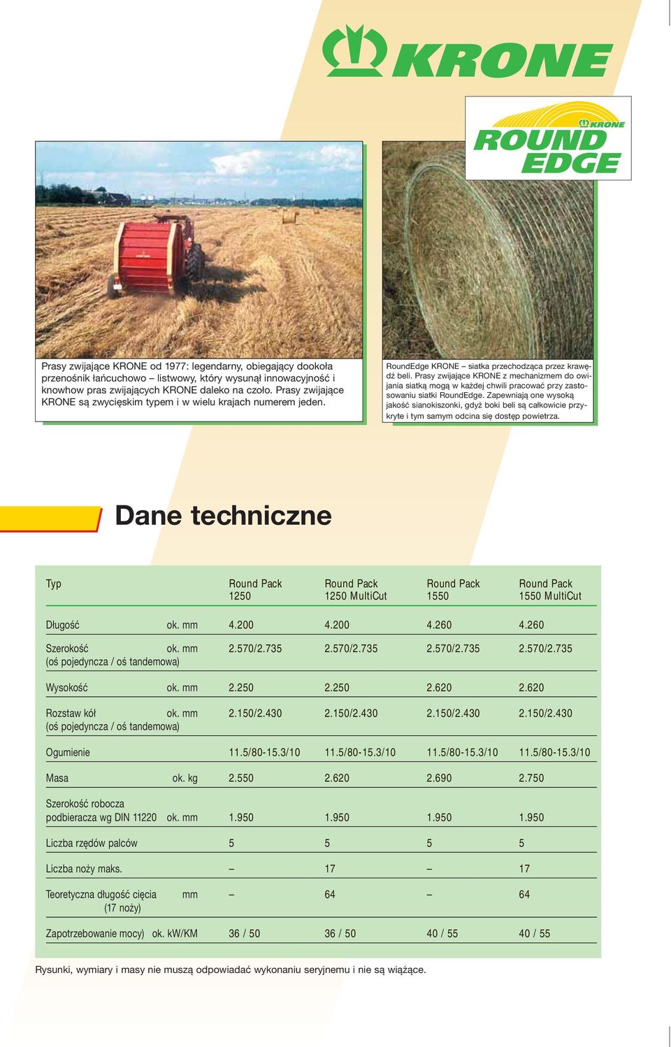 Prasy zwijające KRONE z mechanizmem do owijania siatką mogą w każdej chwili pracować przy zastosowaniu siatki RoundEdge.