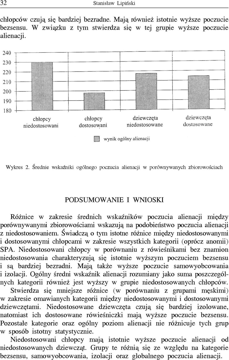 wskazują na podobieństwo poczucia alienacji z niedostosowaniem. Świadczą o tym istotne różnice między niedostosowanymi i dostosowanymi chłopcami w zakresie wszystkich kategorii (oprócz anomii) SPA.