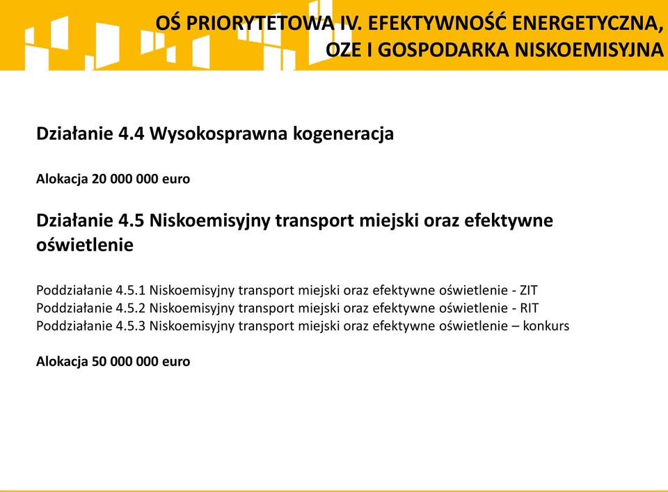 5 Niskoemisyjny transport miejski oraz efektywne oświetlenie Poddziałanie 4.5.1 Niskoemisyjny transport miejski oraz efektywne oświetlenie - ZIT Poddziałanie 4.