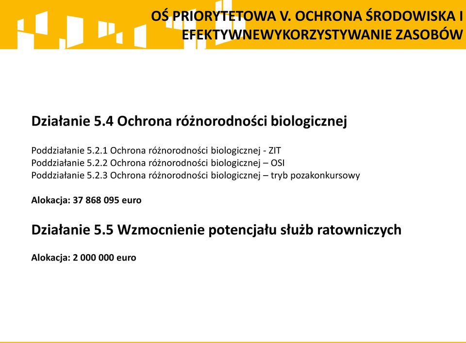 1 Ochrona różnorodności biologicznej - ZIT Poddziałanie 5.2.