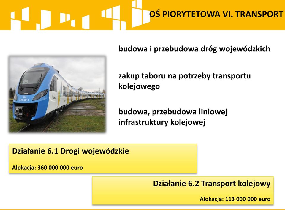 potrzeby transportu kolejowego budowa, przebudowa liniowej