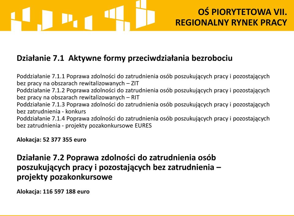 1.4 Poprawa zdolności do zatrudnienia osób poszukujących pracy i pozostających bez zatrudnienia - projekty pozakonkursowe EURES Alokacja: 52 377 355 euro Działanie 7.