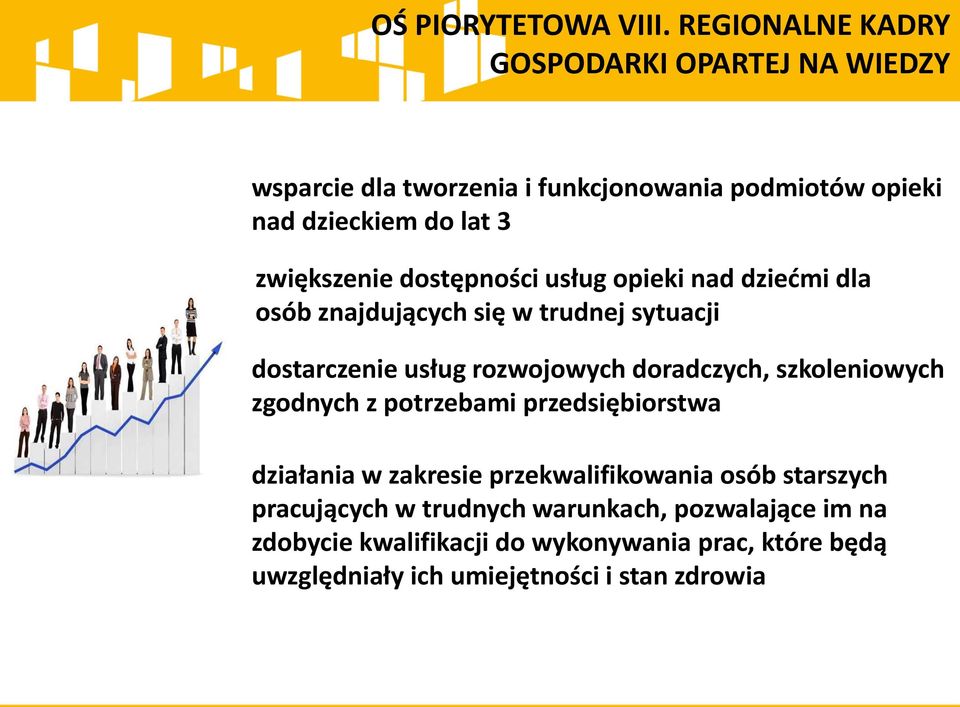 zwiększenie dostępności usług opieki nad dziećmi dla osób znajdujących się w trudnej sytuacji dostarczenie usług rozwojowych