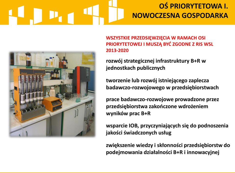 infrastruktury B+R w jednostkach publicznych tworzenie lub rozwój istniejącego zaplecza badawczo-rozwojowego w przedsiębiorstwach prace