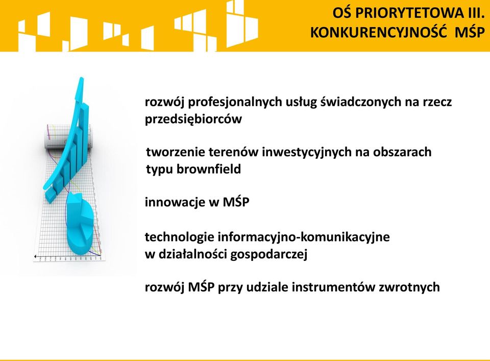 przedsiębiorców tworzenie terenów inwestycyjnych na obszarach typu