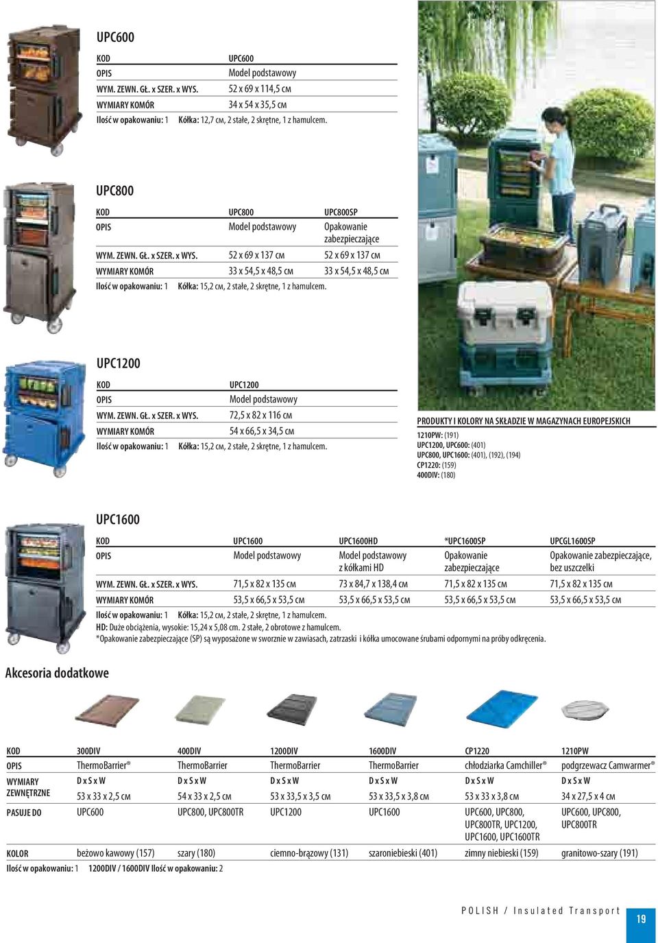 52 x 69 x 137 см 52 x 69 x 137 см WYMIARY KOMÓR 33 x 54,5 x 48,5 см 33 x 54,5 x 48,5 см Ilość w opakowaniu: 1 Kółka: 15,2 см, 2 stałe, 2 skrętne, 1 z hamulcem.