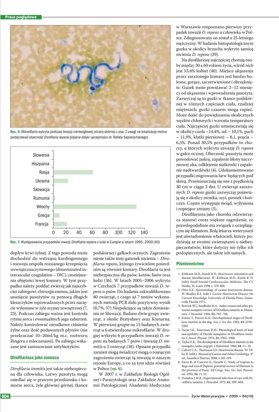 Z tego powodu może dochodzić do wstrząsu kardiogennego i rozwoju zespołu rozsianego krzepnięcia wewnątrznaczyniowego (disseminated intravascular coagulation DIC), zmniejszenia objętości lewej komory.