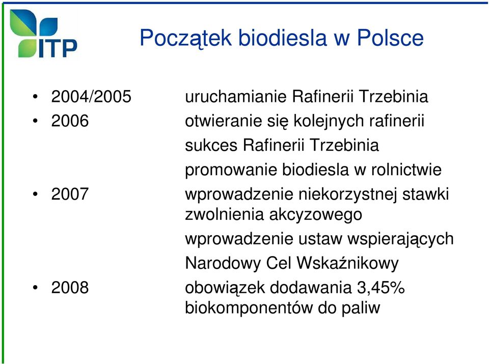 2007 wprowadzenie niekorzystnej stawki zwolnienia akcyzowego wprowadzenie ustaw