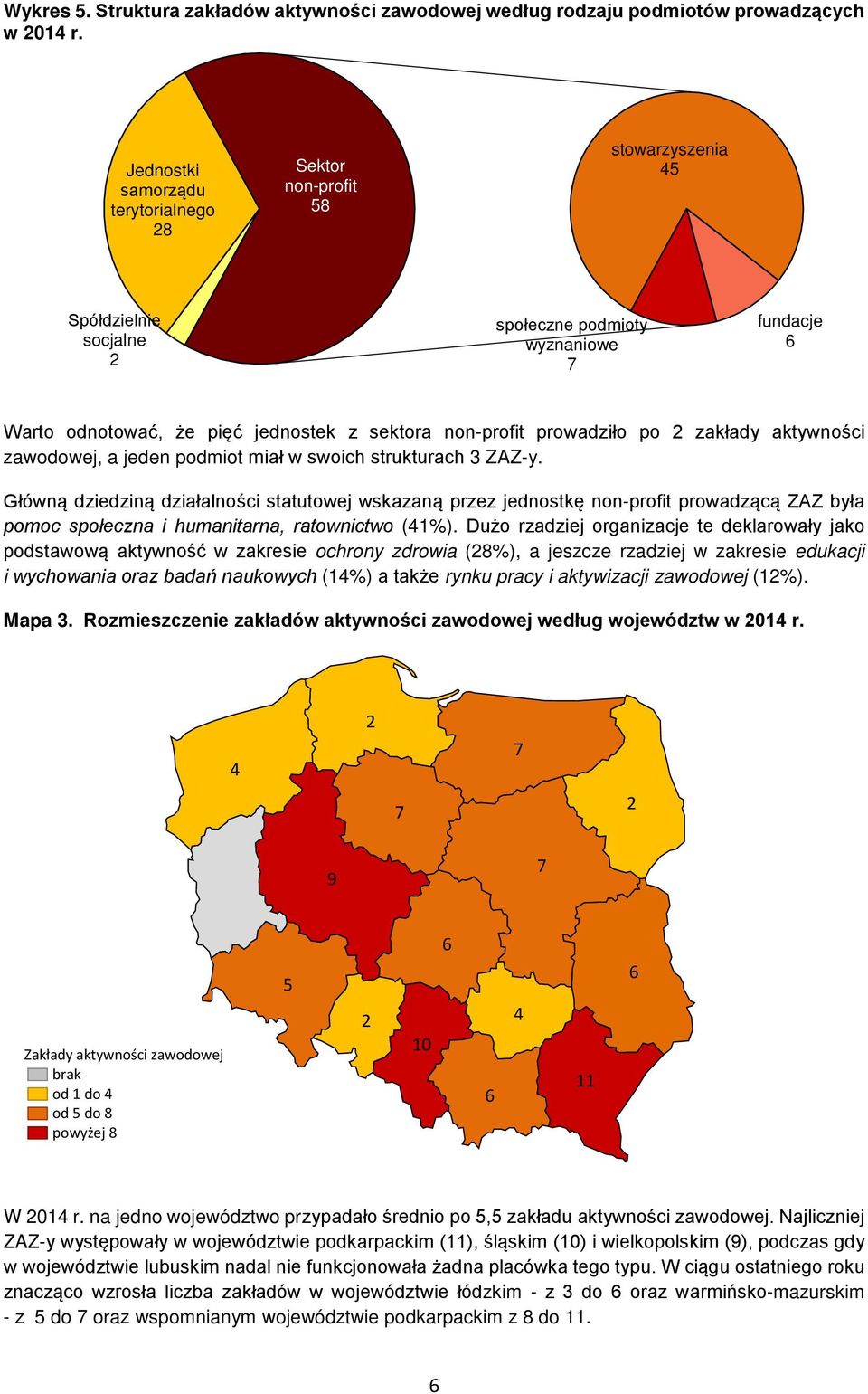 po zakłady aktywności zawodowej, a jeden podmiot miał w swoich strukturach 3 ZAZ-y.