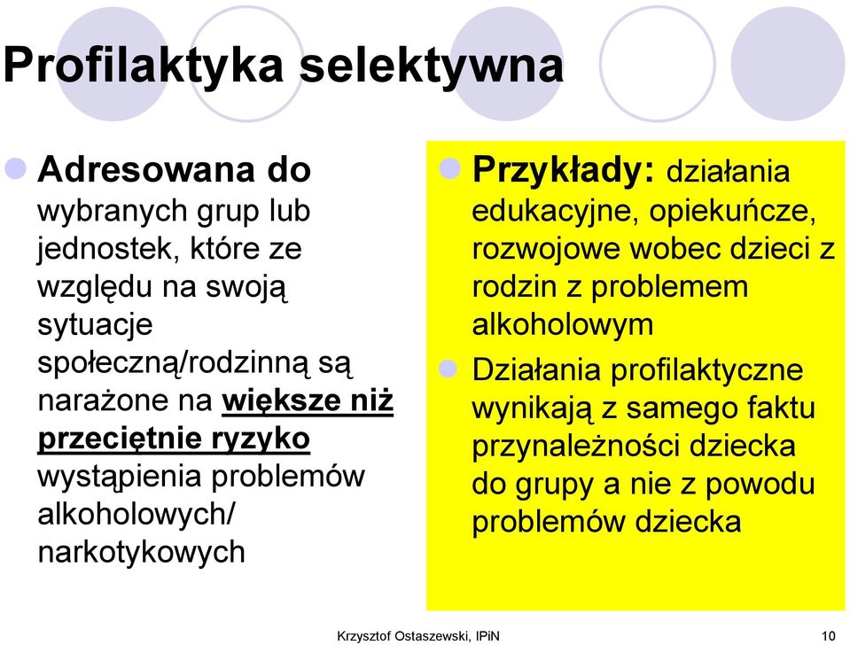 Przykłady: działania edukacyjne, opiekuńcze, rozwojowe wobec dzieci z rodzin z problemem alkoholowym Działania