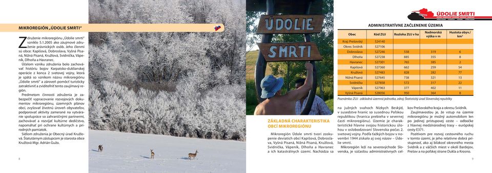 Účelom vzniku združenia bolo zachovávať históriu bojov Karpatsko-duklianskej operácie z konca 2 svetovej vojny, ktorá je spätá so vznikom názvu mikroregiónu Údolie smrti a zároveň pomôcť turisticky