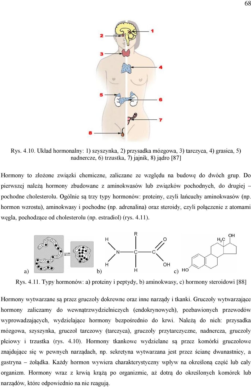 do dwóch grup. Do pierwszej należą hormony zbudowane z aminokwasów lub związków pochodnych, do drugiej pochodne cholesterolu. Ogólnie są trzy typy hormonów: proteiny, czyli łańcuchy aminokwasów (np.