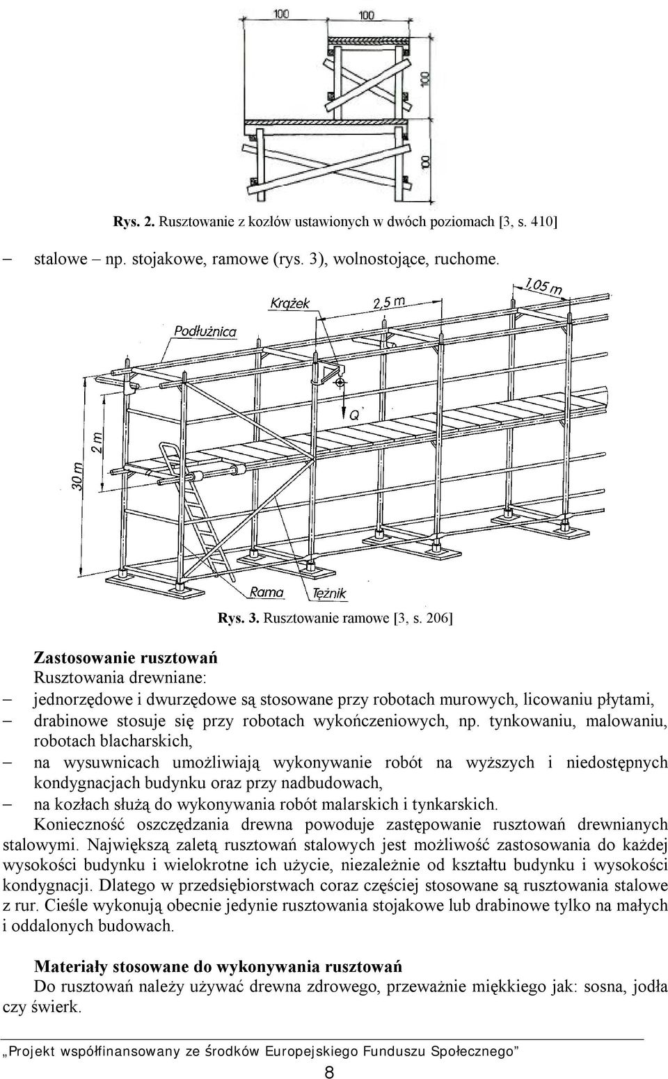 tynkowaniu, malowaniu, robotach blacharskich, na wysuwnicach umożliwiają wykonywanie robót na wyższych i niedostępnych kondygnacjach budynku oraz przy nadbudowach, na kozłach służą do wykonywania