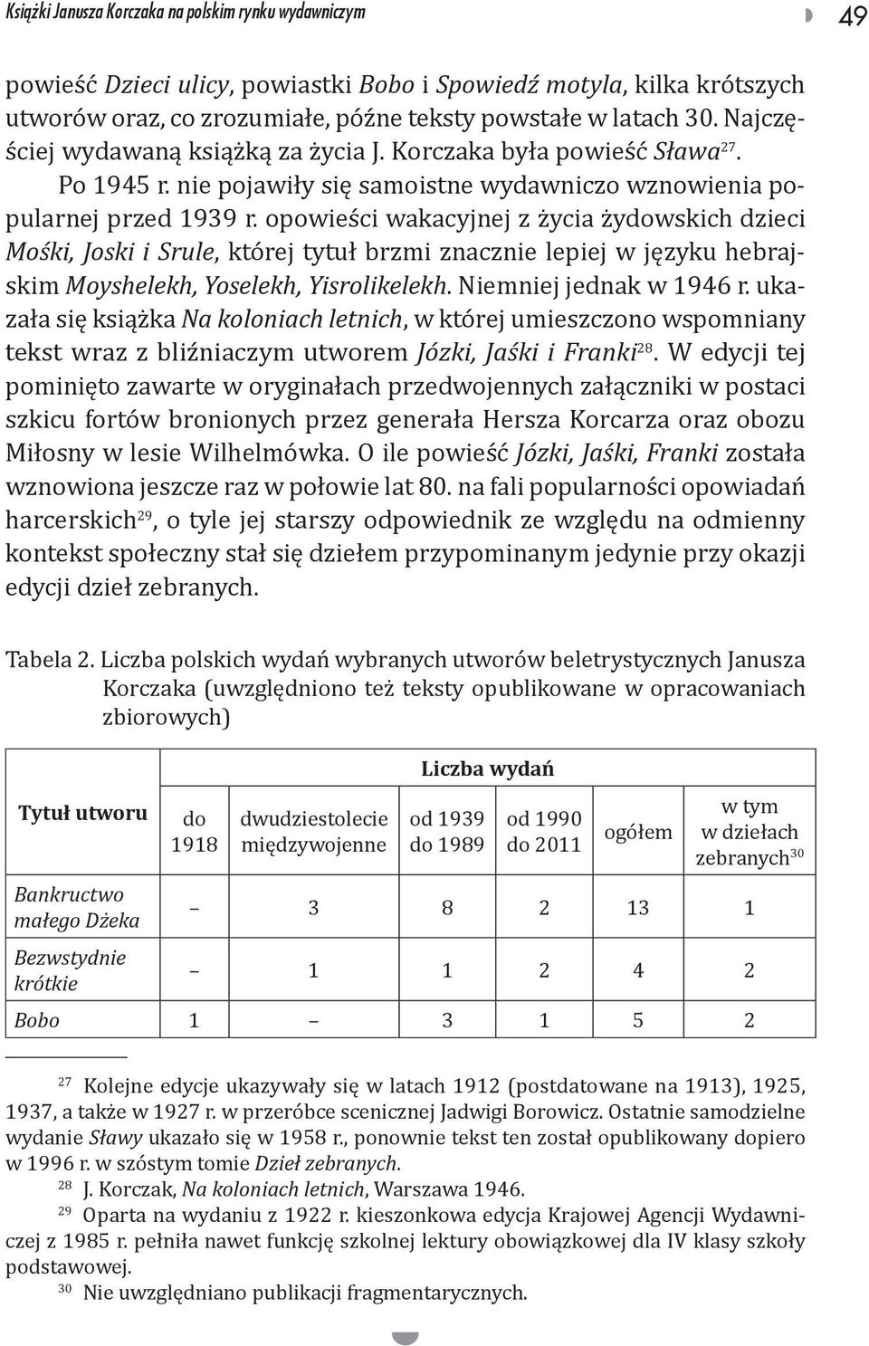 opowieści wakacyjnej z życia żydowskich dzieci Mośki, Joski i Srule, której tytuł brzmi znacznie lepiej w języku hebrajskim Moyshelekh, Yoselekh, Yisrolikelekh. Niemniej jednak w 1946 r.