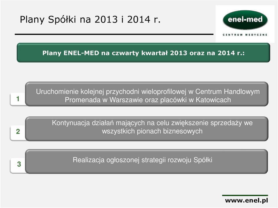 Warszawie oraz placówki w Katowicach 2 Kontynuacja działań mających na celu zwiększenie