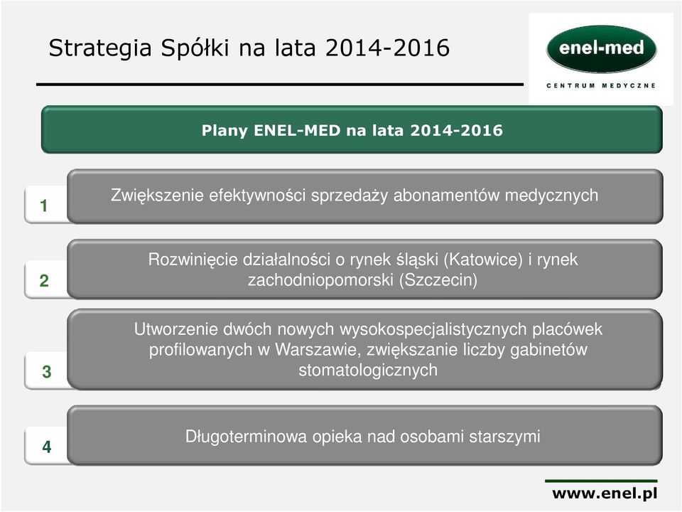 (Szczecin) 3 Utworzenie dwóch nowych wysokospecjalistycznych placówek profilowanych Realizacja w ogłoszonej