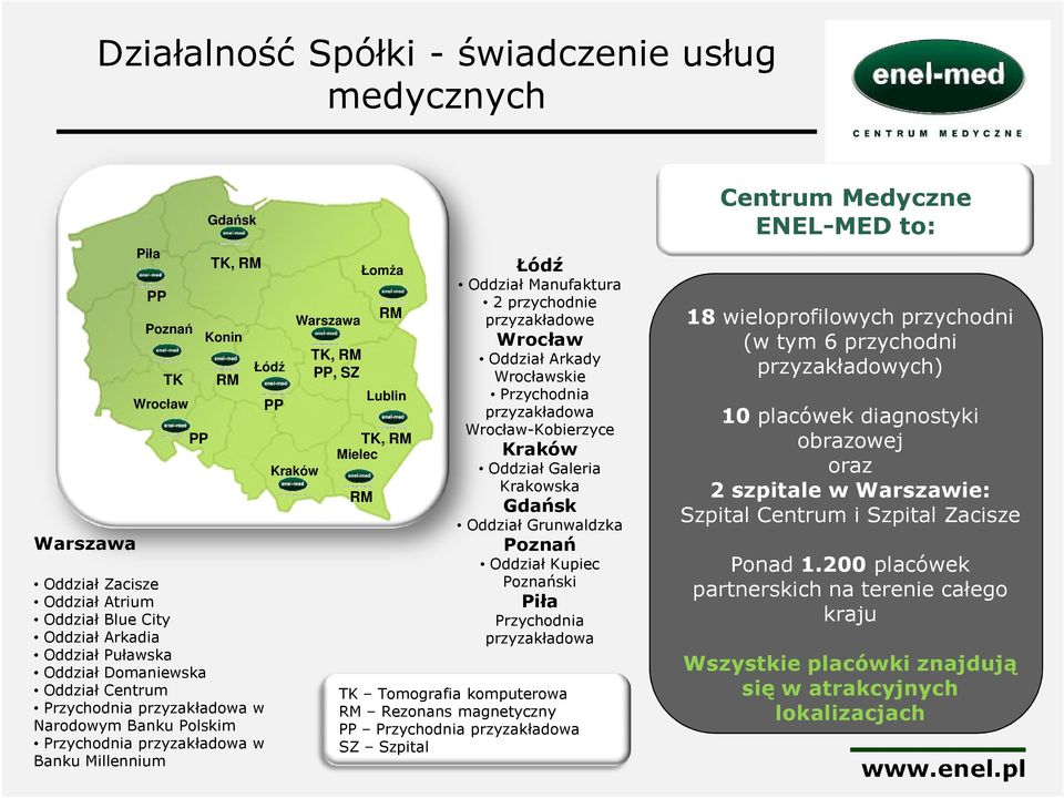 Mielec RM Łódź Oddział Manufaktura 2 przychodnie przyzakładowe Wrocław Oddział Arkady Wrocławskie Przychodnia przyzakładowa Wrocław-Kobierzyce Kraków Oddział Galeria Krakowska Gdańsk Oddział