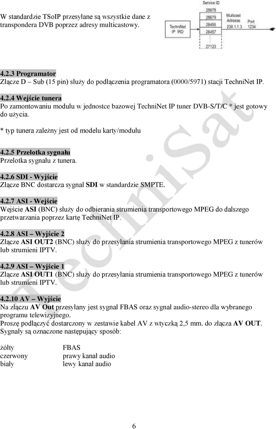 4 Wejście tunera Po zamontowaniu modułu w jednostce bazowej TechniNet IP tuner DVB-S/T/C * jest gotowy do użycia. * typ tunera zależny jest od modelu karty/modułu 4.2.