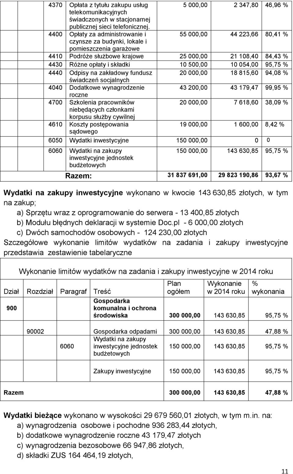 10 500,00 10 054,00 95,75 % 4440 Odpisy na zakładowy fundusz 20 000,00 18 815,60 94,08 % świadczeń socjalnych 4040 Dodatkowe wynagrodzenie 43 200,00 43 179,47 99,95 % roczne 4700 Szkolenia