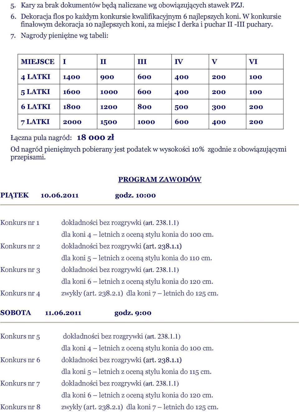 Nagrody pieniężne wg tabeli: MIEJSCE I II III IV V VI 4 LATKI 1400 900 600 400 200 100 5 LATKI 1600 1000 600 400 200 100 6 LATKI 1800 1200 800 500 300 200 7 LATKI 2000 1500 1000 600 400 200 Łączna