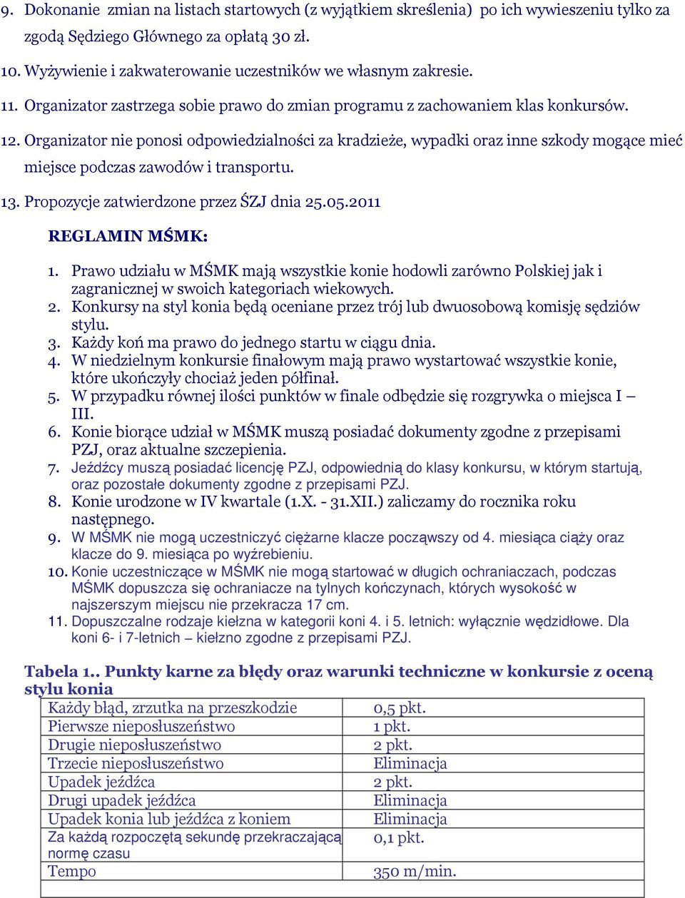 Organizator nie ponosi odpowiedzialności za kradzieże, wypadki oraz inne szkody mogące mieć miejsce podczas zawodów i transportu. 13. Propozycje zatwierdzone przez ŚZJ dnia 25.05.