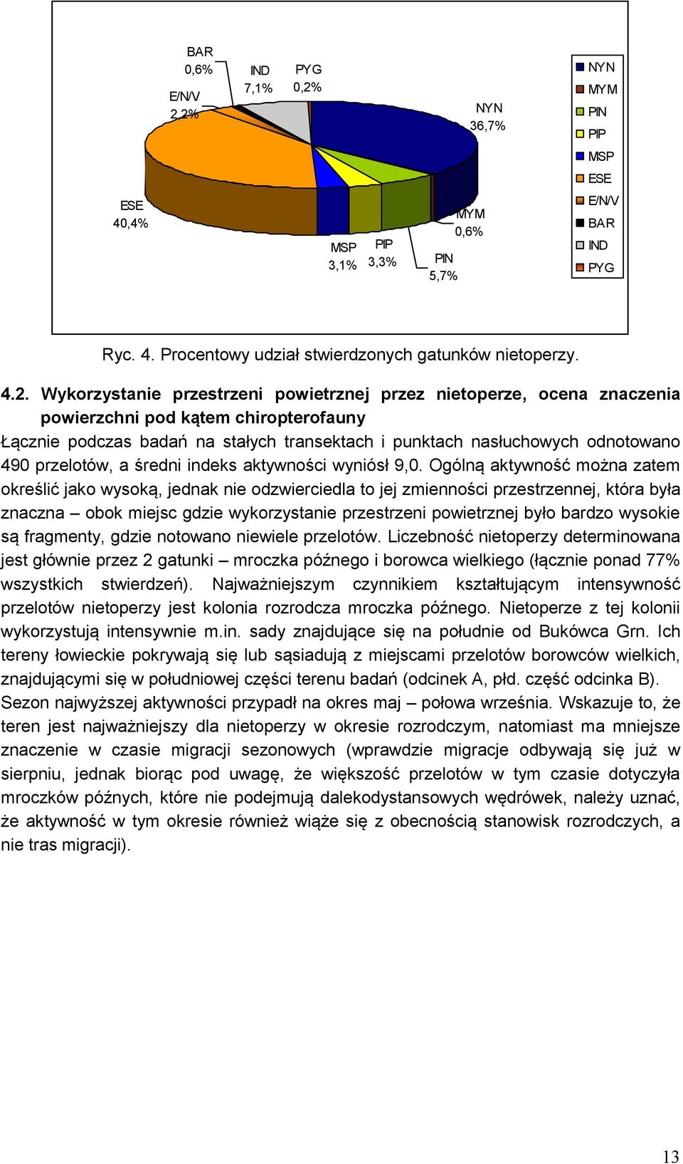 powietrznej przez nietoperze, ocena znaczenia powierzchni pod kątem chiropterofauny Łącznie podczas badań na stałych transektach i punktach nasłuchowych odnotowano 490 przelotów, a średni indeks