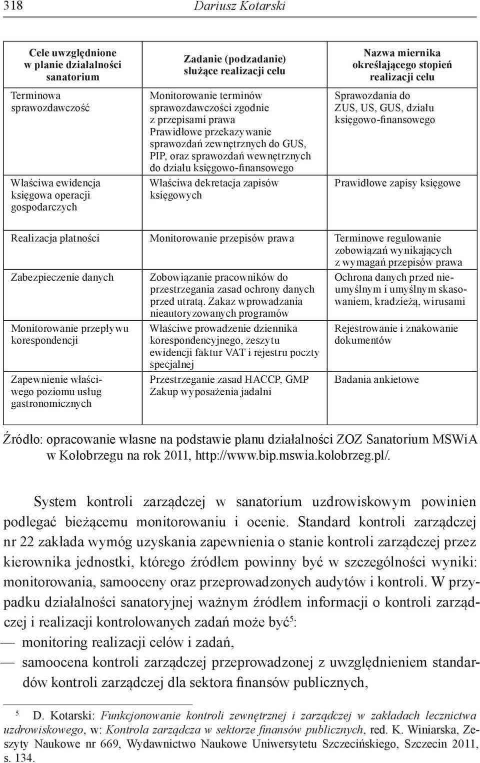 dekretacja zapisów księgowych Nazwa miernika określającego stopień realizacji celu Sprawozdania do ZUS, US, GUS, działu księgowo-finansowego Prawidłowe zapisy księgowe Realizacja płatności