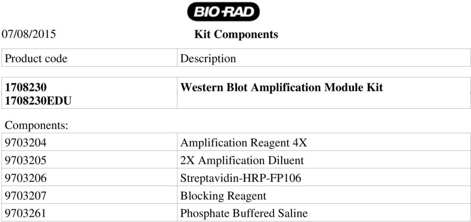 Amplification Reagent 4X 9703205 2X Amplification Diluent 9703206