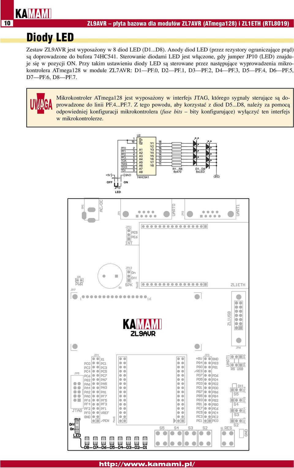 Przy takim ustawieniu diody LED są sterowane przez następujące wyprowadzenia mikrokontrolera ATmega128 w module ZL7A