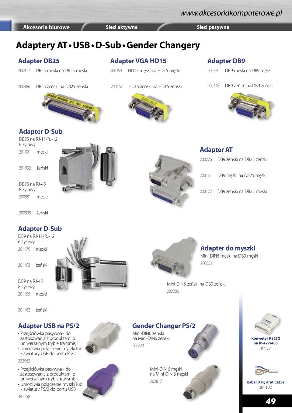 1,80 200462 HD15 żeński na HD15 żeński Ä 1,80 Adapter DB9 200370 DB9 męski na DB9 męski Ä 1,39 200448 DB9 żeński na DB9 żeński Ä 1,39 Adapter D-Sub DB25 na RJ-11/RJ-12 6 żyłowy 201001 męski 201032