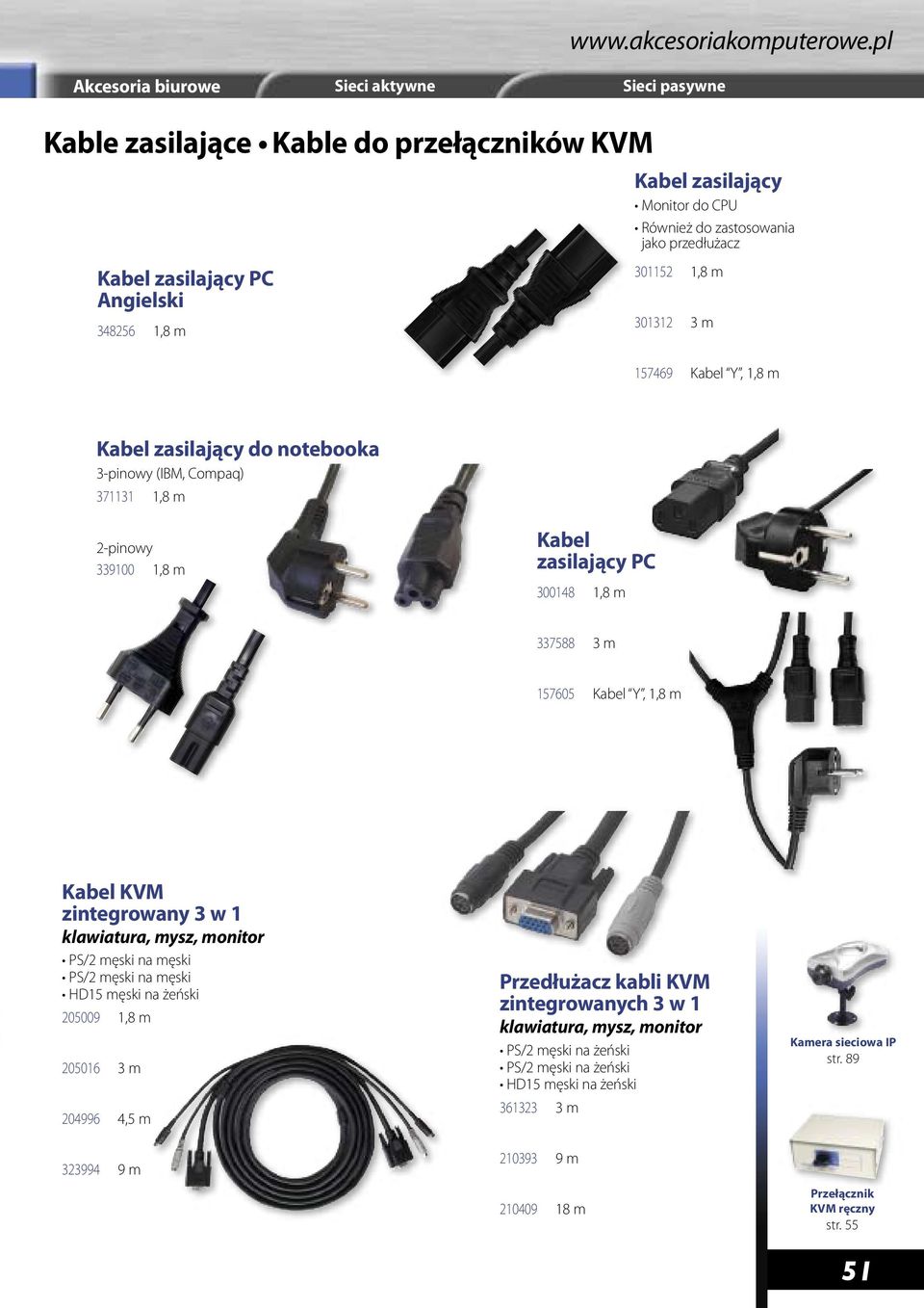 m Ä 1,70 157469 Kabel Y, 1,8 m Ä 1,70 Kabel zasilający do notebooka 3-pinowy (IBM, Compaq) 371131 1,8 m 2-pinowyÄ 7,50 339100 1,8 m Kabel zasilający PC 300148 1,8 m 337588 3 m 157605 Kabel Y, 1,8 m Ä