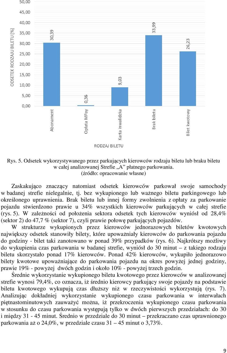 bez wykupionego lub ważnego biletu parkingowego lub określonego uprawnienia.