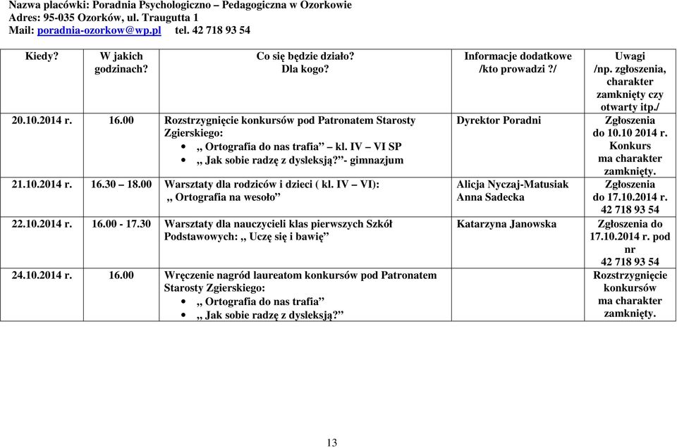 00 Warsztaty dla rodziców i dzieci ( kl. IV VI): Ortografia na wesoło 22.10.2014 r. 16.