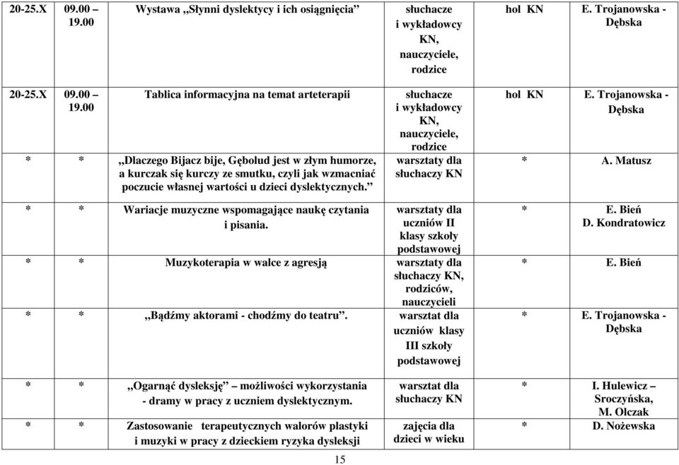 Trojanowska - Dębska 00 Tablica informacyjna na temat arteterapii * * Dlaczego Bijacz bije, Gębolud jest w złym humorze, a kurczak się kurczy ze smutku, czyli jak wzmacniać poczucie własnej wartości