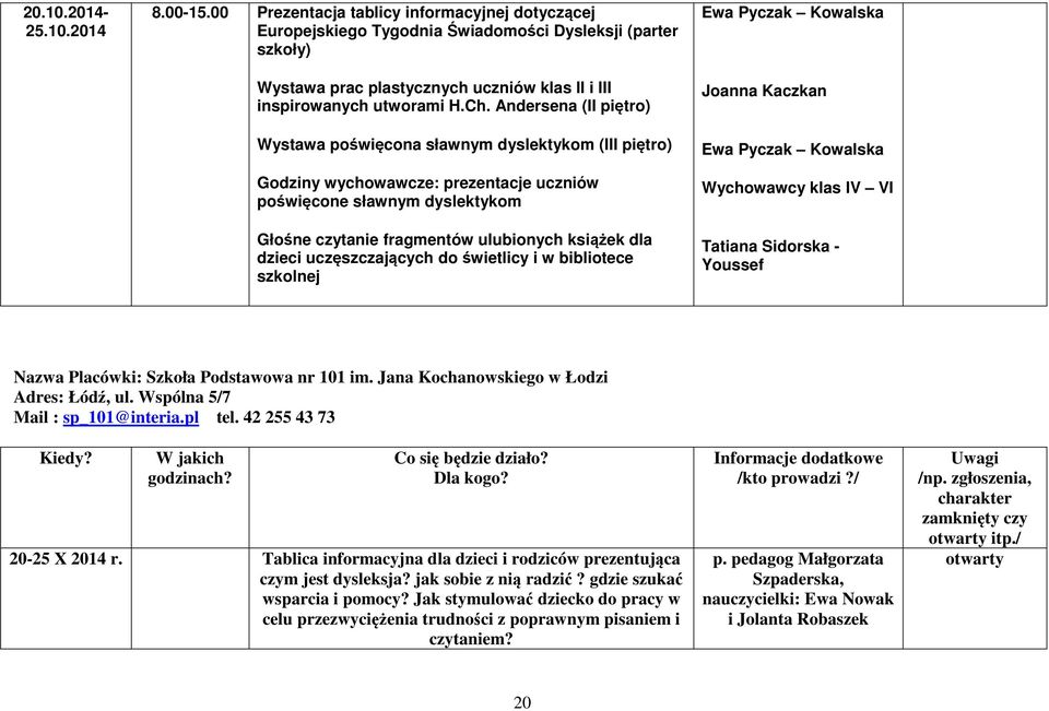Andersena (II piętro) Wystawa poświęcona sławnym dyslektykom (III piętro) Godziny wychowawcze: prezentacje uczniów poświęcone sławnym dyslektykom Głośne czytanie fragmentów ulubionych książek dla
