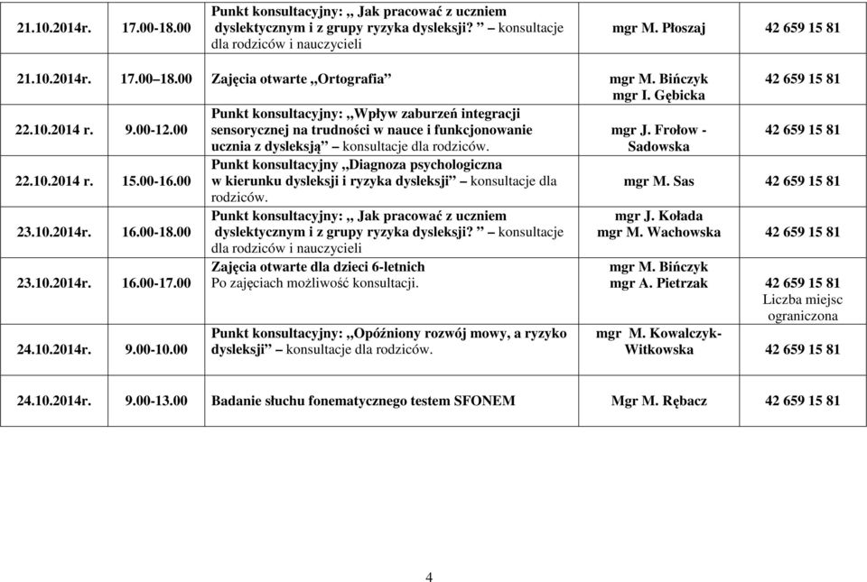 00 Punkt konsultacyjny: Wpływ zaburzeń integracji sensorycznej na trudności w nauce i funkcjonowanie mgr J. Frołow - 42 659 15 81 ucznia z dysleksją konsultacje dla rodziców. Sadowska 22.10.2014 r.