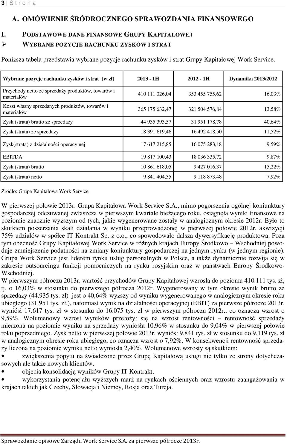 Wybrane pozycje rachunku zysków i strat (w zł) 2013-1H 2012-1H Dynamika 2013/2012 Przychody netto ze sprzedaży produktów, towarów i materiałów Koszt własny sprzedanych produktów, towarów i materiałów