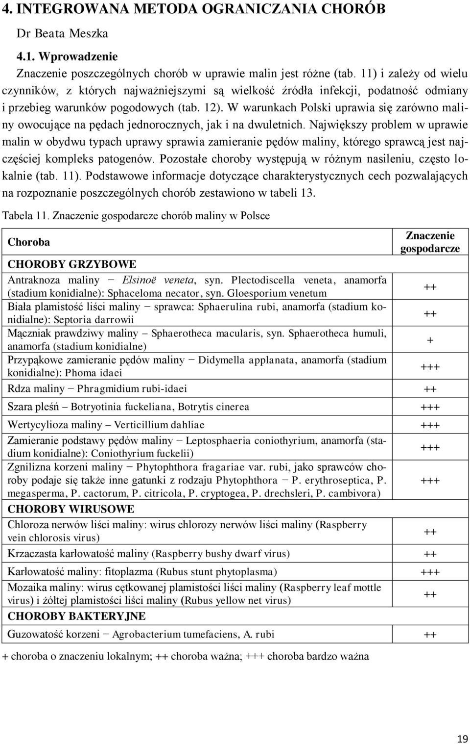 W warunkach Polski uprawia się zarówno maliny owocujące na pędach jednorocznych, jak i na dwuletnich.