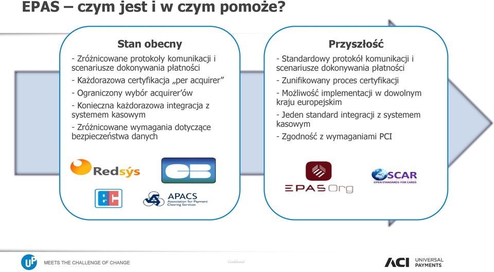 Ograniczony wybór acquirer ów - Konieczna każdorazowa integracja z systemem kasowym - Zróżnicowane wymagania dotyczące bezpieczeństwa