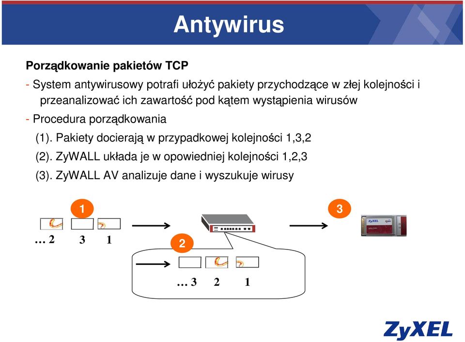 Procedura porządkowania (1). Pakiety docierająw przypadkowej kolejności 1,3,2 (2).